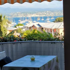 Vue Appartement